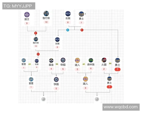 湖人对热火的精彩对决回顾及比赛结果分析